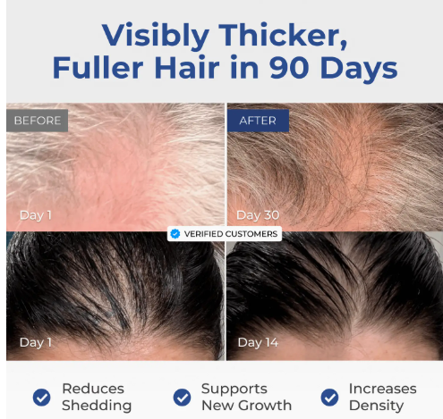 Ghk-Cu Copper Peptide Hair & Scalp Serum