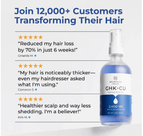 Ghk-Cu Copper Peptide Hair & Scalp Serum