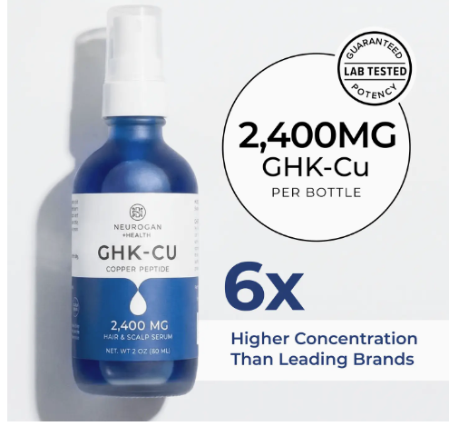 Ghk-Cu Copper Peptide Hair & Scalp Serum